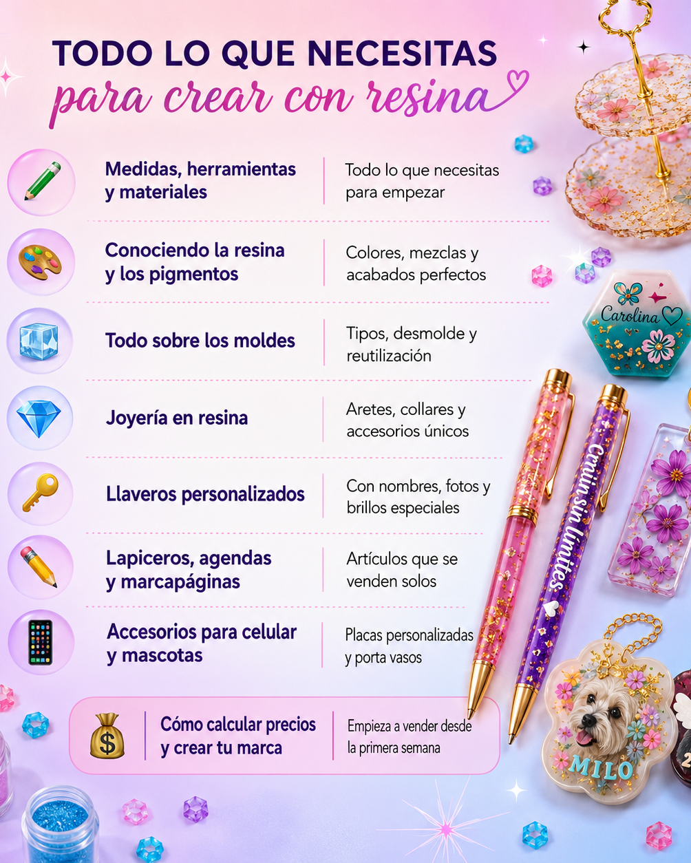✨Master Class Diseña y crea en resina 💜